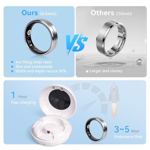 Image of Smart Ring for Women and Men, 5ATM Waterproof Smart Rings Health Tracker with Sleep /Stress /Heart Rate /Activity Monitor, No Subscription, Smart Rings Fitness Tracker for Android iOS, Size 9, Silver