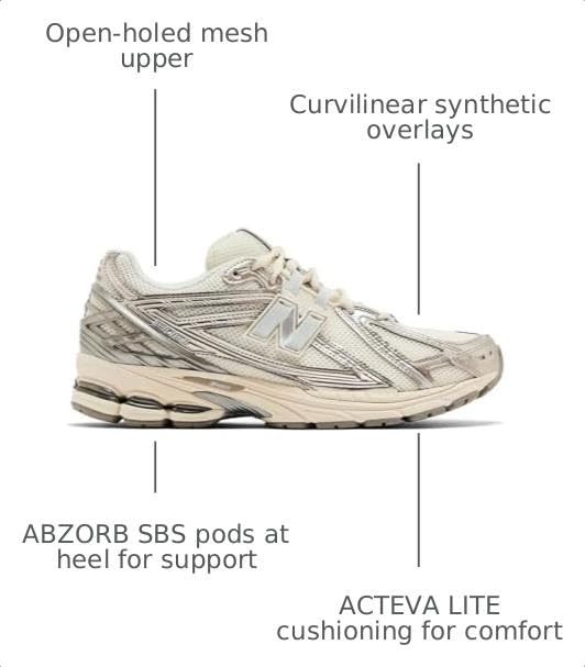Image of New Balance Men's 1906 Sneakers