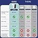 BabyBuddha Breast Pump 2.0, Wearable Electric Breastfeeding Pump with Soft Stimulation Mode, Portable, Hands-Free Milk Extractor, Hospital Grade, 3 Modes, 21 Suction Levels, 22 to 24mm Flange