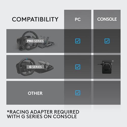 Image of Logitech G29 Driving Force Racing Wheel + RS Shifter & Handbrake Bundle - PS5 /PS4 /PC