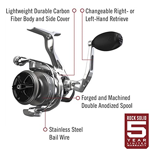 Quantum Throttle Spinning Reel And Fishing Rod Combo, 6-Foot 6-Inch 2-Piece Im8 Graphite Rod With Comfortgrip Rod Handle, Dura-Lok Anti-Reverse Clutch Fishing Reel With Maxcast Ii Spool And Braid Band #TOP2
