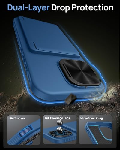 Image of for iPhone 16 Case with Card Holder, Built-in Stand & Camera Lens Cover, Shockproof Rugged Silicone Raised Edge Protective Multifunctional Wallet Phone Case Cover for iPhone 16 6.1 inch 2024, Blue
