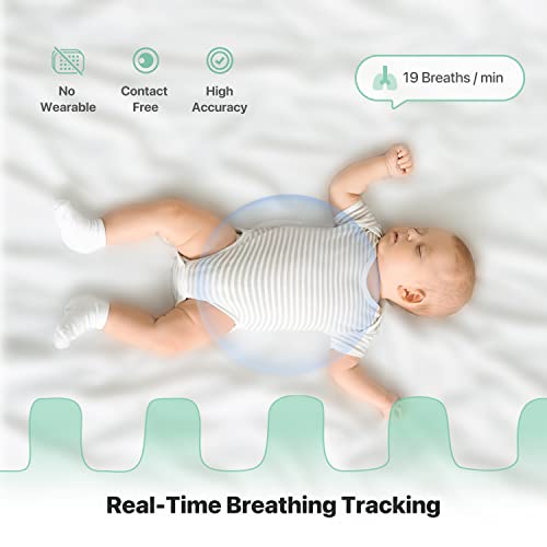 Ibaby Smart Baby Breathing Monitor - With Camera And Audio, Tracking Baby's Breathing, Sleeping, Movement. I2 Wi-Fi Video Baby Monitor, Contactless, Work With Smartphone. #TOP1