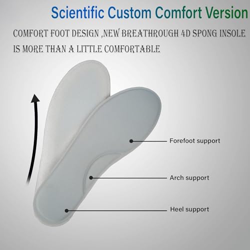 Image of BigPlayer Revitalize Your Every Step: Comfort Relaxable Memory Foam Insoles - Elevate All Shoes to Cloud-Like Comfort (Free Size)