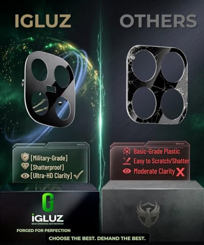 Image of iGluz Compatible with Redmi Note 15 Pro Camera Lens Protector (1 Pack) | Premium 9H Tempered Glass Camera Guard | Ultra Clear HD | Scratch Resistant | Case Friendly Fit | Bubble Free Easy Installation | Full Coverage Lens Protection