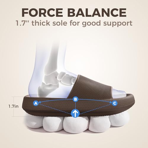 Image of Leevar Cloud Slides for Women and Men - Soft, Comfy, Relax Cloud Slippers, Thick Sole, Non-slip Slides for Men, Easy to Clean, Shower, Swimming, Beach, Indoor and Outdoor Slides for Men