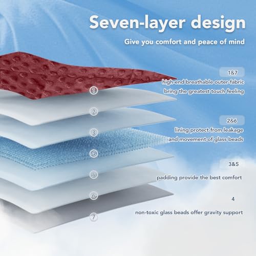 Topcee Weighted Blanket for Adults (20lbs 60"x80"), Minky Dots Heavy Blanket for Woman, Man Sleeping, Soft, Cozy and Cooling Weighted Throw Blankets, Machine Washable, Burgundy