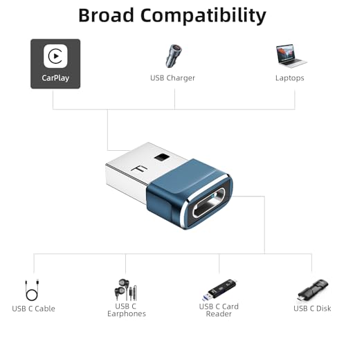 CarPlay Adapter Car Charger Adapter for iPhone 16 15 Pro Max iPad Pro Cable, USB to USBC Adaptor, USB-A to USB-C OTG Connector USB2.0 for iPhone 15 16 Samsung S24 S23 S22 S21A35 A55, Grey, 2-Pack