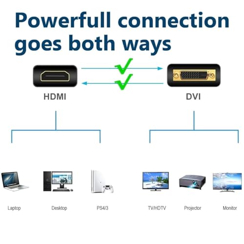 Image of DVI to HDMI Cable, 5ft HDMI Male to DVI Male Bi-Directional Adapter Cable, HDMI to D-VI-D 24+1 High Speed Cable Support 1080P HD for Raspberry Pi, Roku, Xbox One PS5