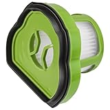 HASMX Replacement Vacuum Filter for Bissell Pet Hair Eraser Hand Vacuum Cleaner Models 1782 17823 Replaces Part Numbers 160-8653 160-8654 1608653 1608654 (1)