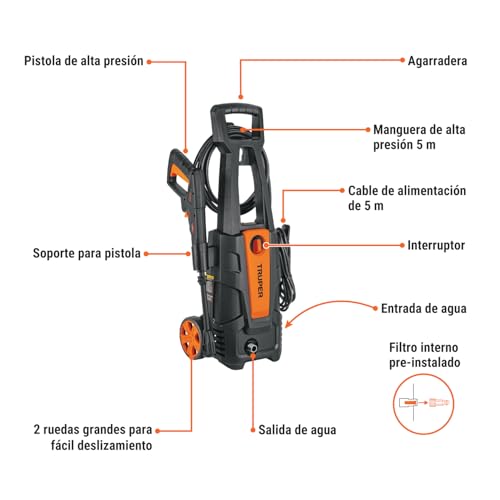 Hidrolavadora Pretul 21 pretul hidrolavadora marca TRUPER (3)