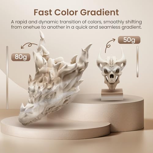 Image of ERYONE Matte Gradient Rainbow 3D Printer PLA Filament 1.75 + /- 0.03mm, HS Matte Multicolor High Speed Filament PLA 1KG(2.2LBS) Spool, Fossil