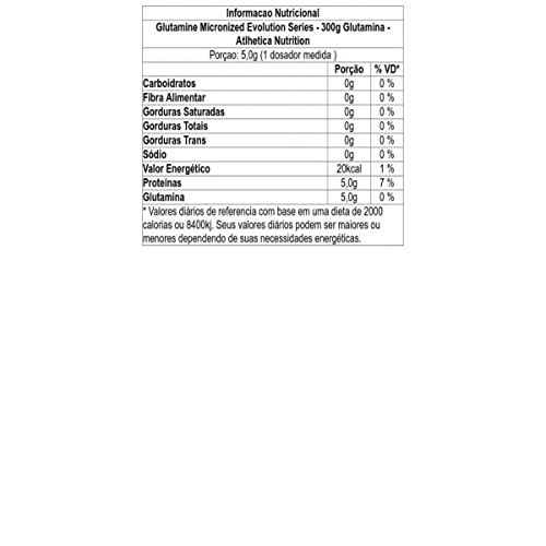 Athletica Nutrition Glutamine Micronized Evolution Series Glutamina 300G