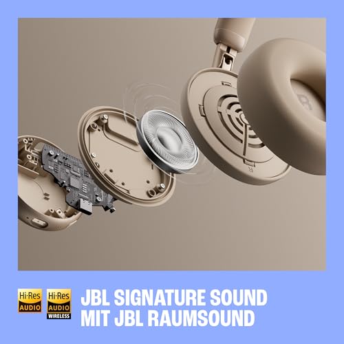 JBL Live 680NC Kabellose On‑Ear‑Kopfhörer mit Noise Cancelling, Weiß – Ansicht 5
