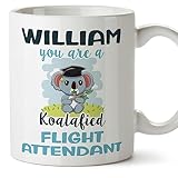 Mugffins