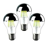 Die Spitze der Birne ist halb versilbert,Bei der Lichtreflexion macht keine Blendung,für Tischlampe braucht man keine Abdeckung