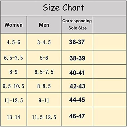 Jfxgjuv 2 Pairs Shark Slides Fins, Shark Slides Replacement Top Fins, Cloud Shark Slides Accessories Fins, Cloud Shark Slides Fins for Women Men2