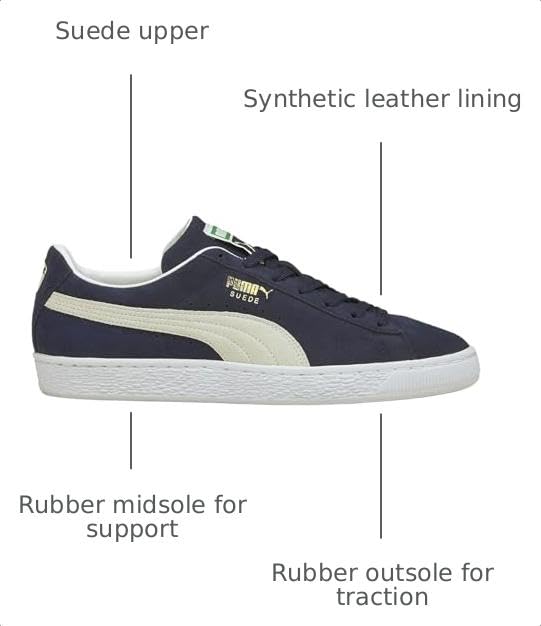 Image of PUMA Suede Classic XXI Peacoat /Puma White 8.5 D (M)