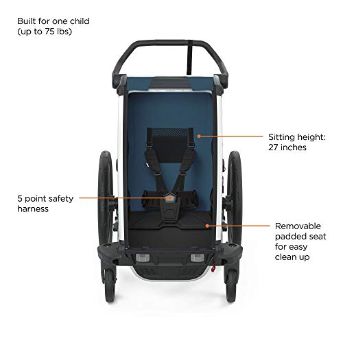 Thule Chariot Cross Multisport Trailer & Stroller, Majolica Blue #TOP1