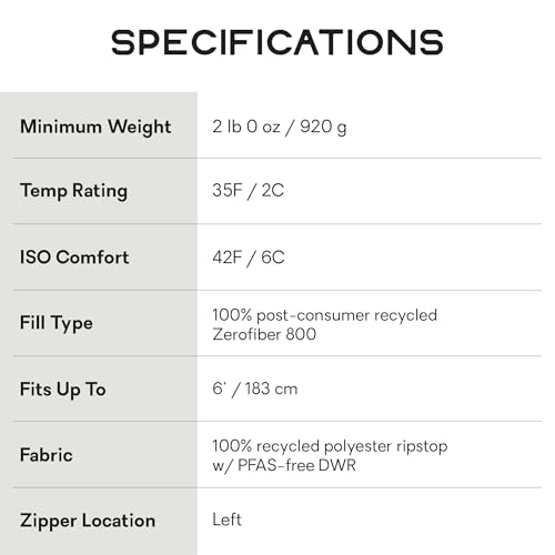 NEMO Equipment Forte Synthetic Sleeping Bag miniatura 6
