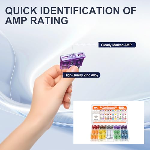 Image of 180PCS Car Fuse Set Kit with Puller and Fuse Wire - Mini, Standard, Micro Blade Fuses Assortment (2A 3A 5A 7.5A 10A 15A 20A 25A 30A 35A 40A) for Auto, Truck, SUV, RV, Boat, Motorcycle