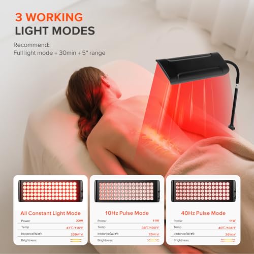 Image of Red Light Therapy for Face and Body, GMOWNW Infrared Light Therapy Lamp with Stand, 660nm Red Light and 850nm Near Infrared Light Therapy Device for Face Knee Body, Skin Care at Home