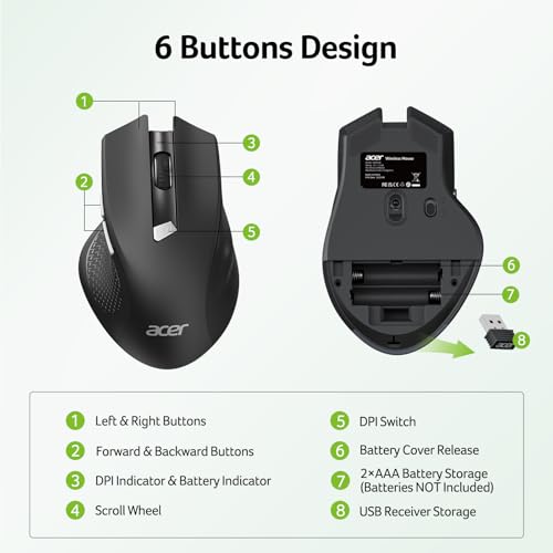 Image of Acer Wireless Mouse for Laptop, 2.4GHz Computer Mouse 3 Adjustable DPI Office Cordless USB Mice with USBA Receiver, 6 Buttons, 1600 DPI, Medium to Large Sized Hands (Dark)