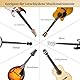 SurpassMusica Gitarrenhalter für die wand,gitarrenhalter wand für selbsthemmende Funktion,Gitarren-Wandhalterung für Akustikgitarre, klassische Gitarre, Bass, E-Gitarre(Schwarz,1 stück)