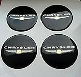 Ideal für alle Wetterbedingungen