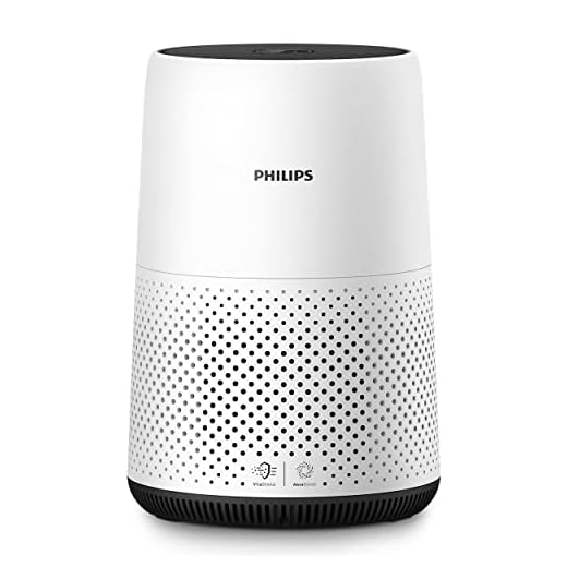 Philips Purificador de aire serie 800, purifica habitaciones de hasta 144 pies cuadrados, tasa de aire limpio de 93 CFM (CADR), filtro HEPA, AC0820/10, blanco