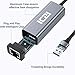 immagine 1ICZI Adattatore USB di Rete 1000Mbps Ethernet USB 3.0 a RJ45 Gigabit LAN Alta velocità Convertitore Network per Windows 10, 8.1, 8, 7, Vista, XP Mac OS Chrome OS Linux Mi Box