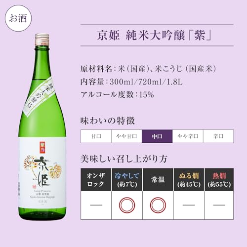京姫 純米大吟醸 紫 1800ml