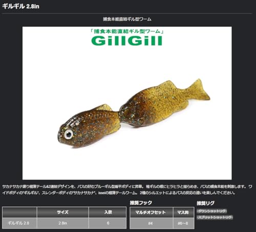 イッセイ(Issei) ギルギル 2.8#62 稚ギル(クリア) 2枚目