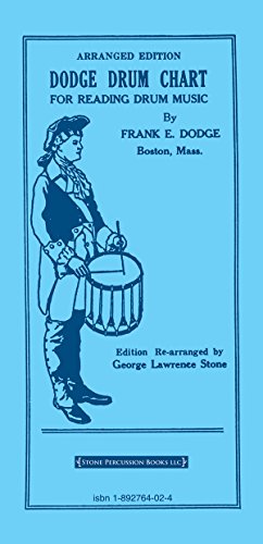 Dodge Drum Chart: For Reading Drum Music, Arranged Edition