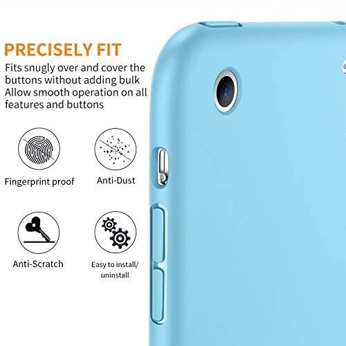 Dtto Mini Case For Ipad Mini 3/2/1, (Not Compatible With Mini 5Th Generation 2019) Ultra Slim Lightweight Smart Case Trifold Cover Stand With Flexible Soft Tpu Back Cover [Auto Sleep/Wake], Sky Blue #TOP7