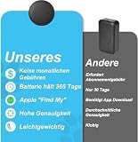 JIARUI SmartTag Katzenhalsband,Mini Tracker Ohne ABO für Katze (nur IOS), Reflektierendes GPS Katze Tracker Halsbänder, Tracking Standort von Haustieren, Arbeite mit Apple Find My (1 Pack)
