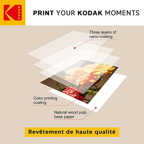 KODAK Picture Paper - Glänzendes Fotopapier, Pack mit 100 Blättern, Format A6 (10x15 cm), 180 g/m², Ideal für Tintenstrahldruck, Leuchtende Farben und Hoher Kontrast, Hochwertige Oberfläche