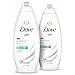 Dove Body Wash, Sensitive Skin 22 oz, Twin Pack