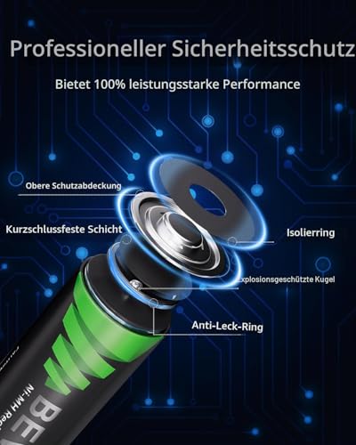 BEVIGOR AAA 1100mAh 1.2V Akkubatterien, Akku hohe Kapazität AAA NiMH wiederaufladbare Batterien, 8 Stück, vorgeladen – Ansicht 3