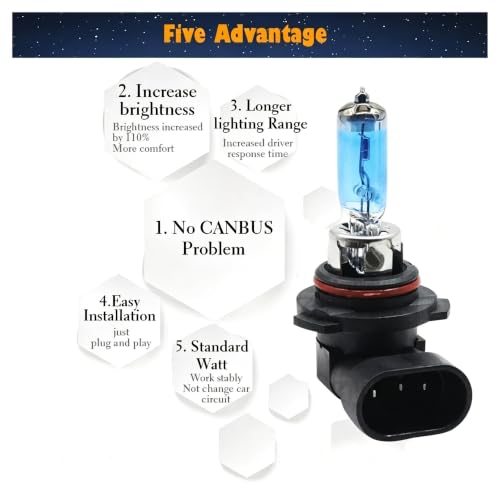 Phare antibrouillard halogène 9006 55W d'assemblage compatible Passat CC 2012-2016 - 5