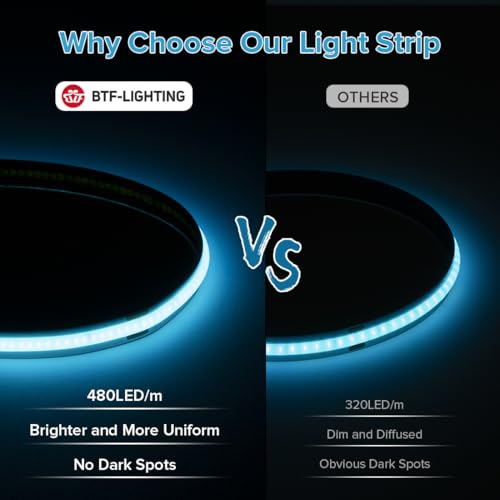 Image of BTF-LIGHTING Ice Blue COB LED Strip Light, UL Listed 480LED /m High Density Uniform Light,16.4FT DC12V 8mm Width 3M Tape Light for Cabinet Bedroom Home Indoor DIY Lighting(No Adapter or Controller)