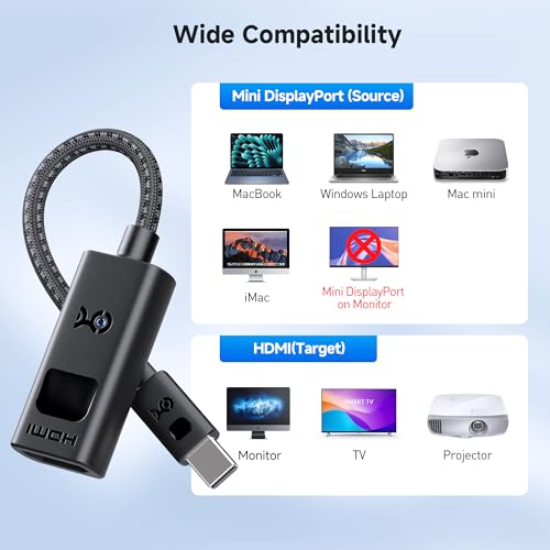 Cable Matters Adaptador Mini DisplayPort 1.4 a HDMI 2.1 miniatura 7