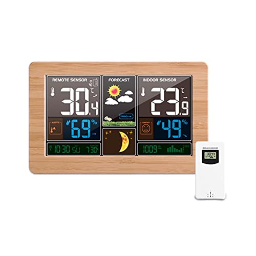 LPAOMKL xC̖ZT[Oxvxvǃo[^[̗\VCXe[V(B)