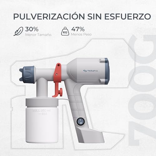 Miniatura 2 de Tilswall Pistola De Pintura Electrica, Pulverizador De Pintura Ultraligera Con Tanque Desmontable, 2 Boquillas 3 Modos, Paredes, Techos, Muebles, Vallas, Jardín