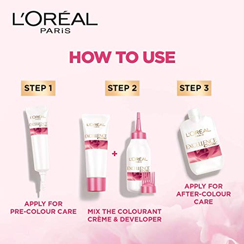 Image of L'Oreal Paris Excellence Creme Hair Color, 1 Black, 222g (172ml+50ml) - Combo pack of 2