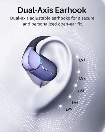 Image of TOZO Open X2 Pro AI Smart Open Ear Earbuds, LCD Digital Screen Stereo Sound