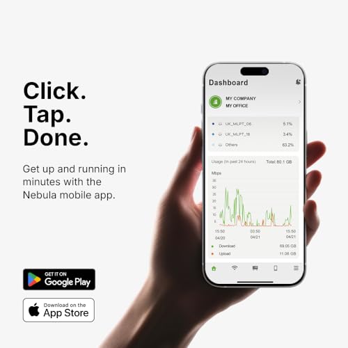 Zyxel NWA210AXv2 Borne d'accès sans fil Wi Fi 6 2.4 GHz 5 GHz géré par le Cloud - vue 9
