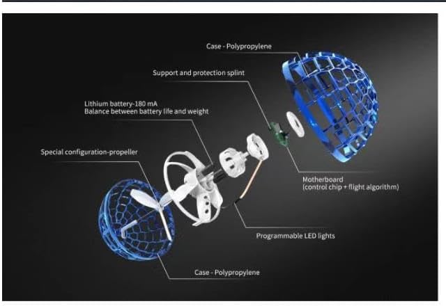 Miniatura 9 de Bola de orbe voladora 2023, juguetes mejorados, bola flotante controlada a mano, boomerang volador cósmico giratorio, bola mágica con luces RGB,