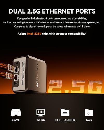 AOOSTAR N150 Mini PC Triple Display, 12GB RAM, 512GB SSD