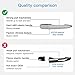 ECCPP Door Handle Exterior Outside Outer Rear Passenger Side for 2011-2014 for Kia Sorento Chrome
